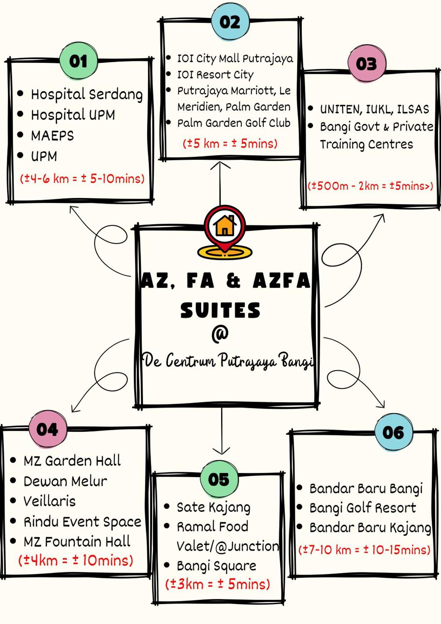 Azfa Duplex Suite At De Centrum Putrajaya Bangi Free Wifi Kajang Kültér fotó